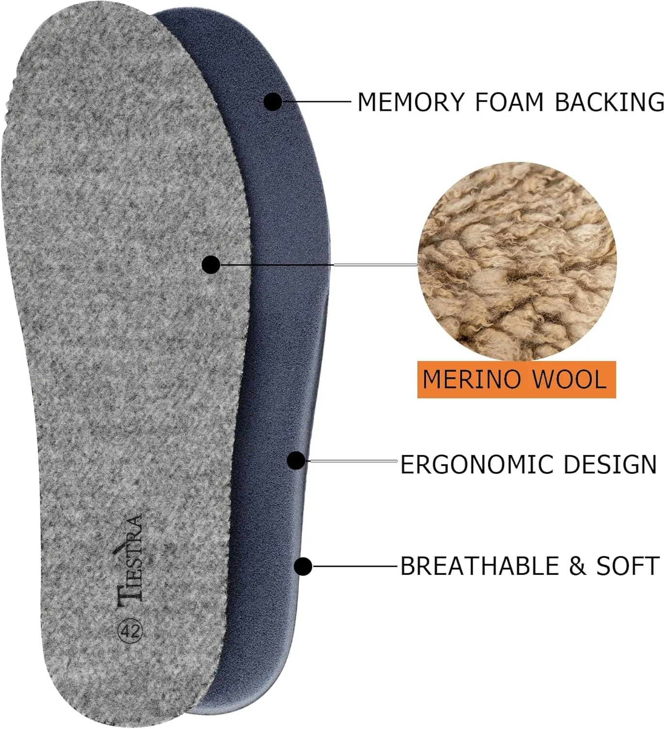 2 Pair-Merino Wool Insoles for Women Thick Memory Foam Work Shoes Inserts Cushion Comfort Fur Fleece Warm Sheepskin Insoles for Winter Snow Boots Slippers Sports Dress Shoes Grey EU40/US9