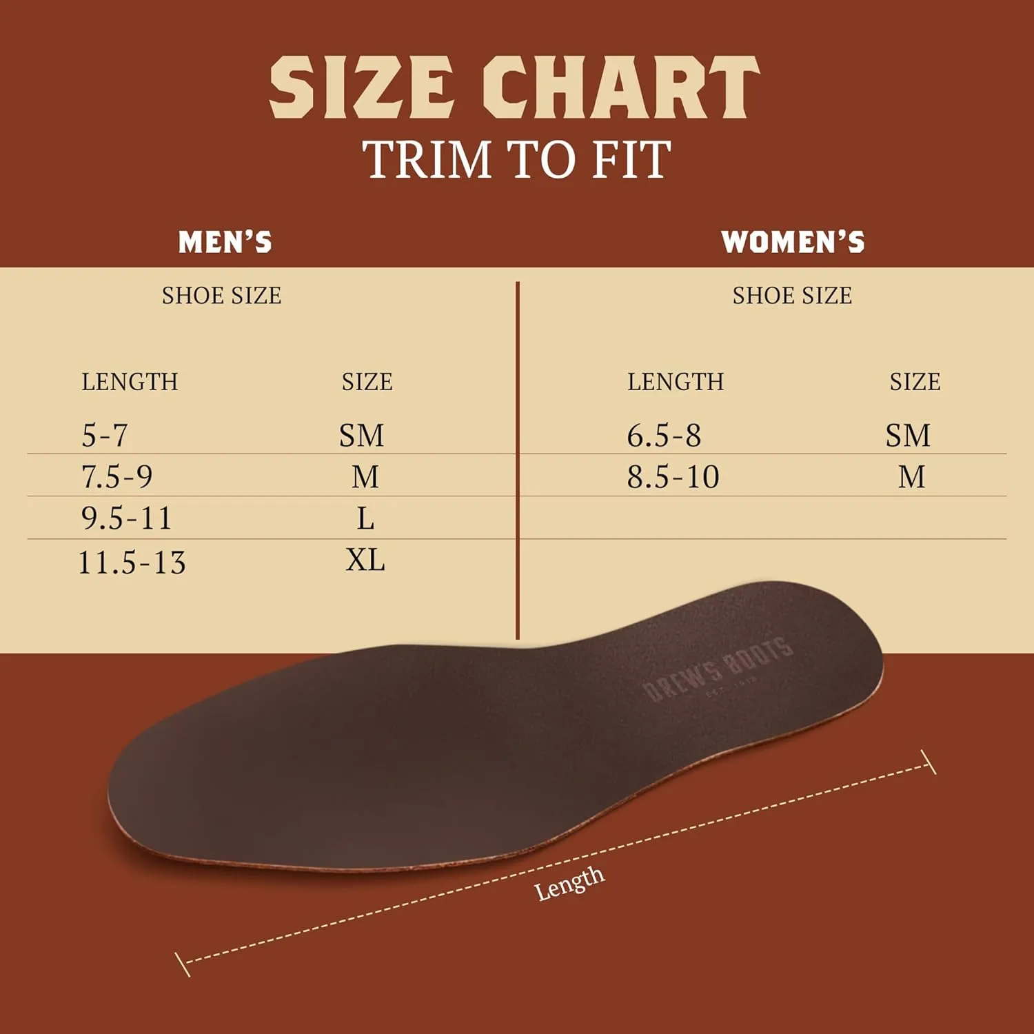 Drew’s Boots Leather Boot Insoles for Men and Women - Shoe Inserts for All-Day Comfort Fit with Moisture and Odor Control - Thick Insoles for Work Boots, Shoes, Sneakers, and Any Footwear