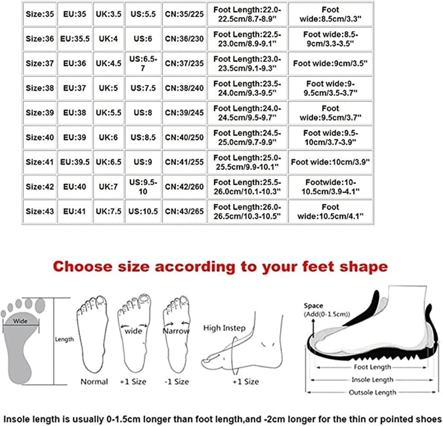 Lausiuoe Wedge Booties For Women Closed Toe Ankle Boots Slip on Heeled Casual Fashion Western Platform Fall Booties