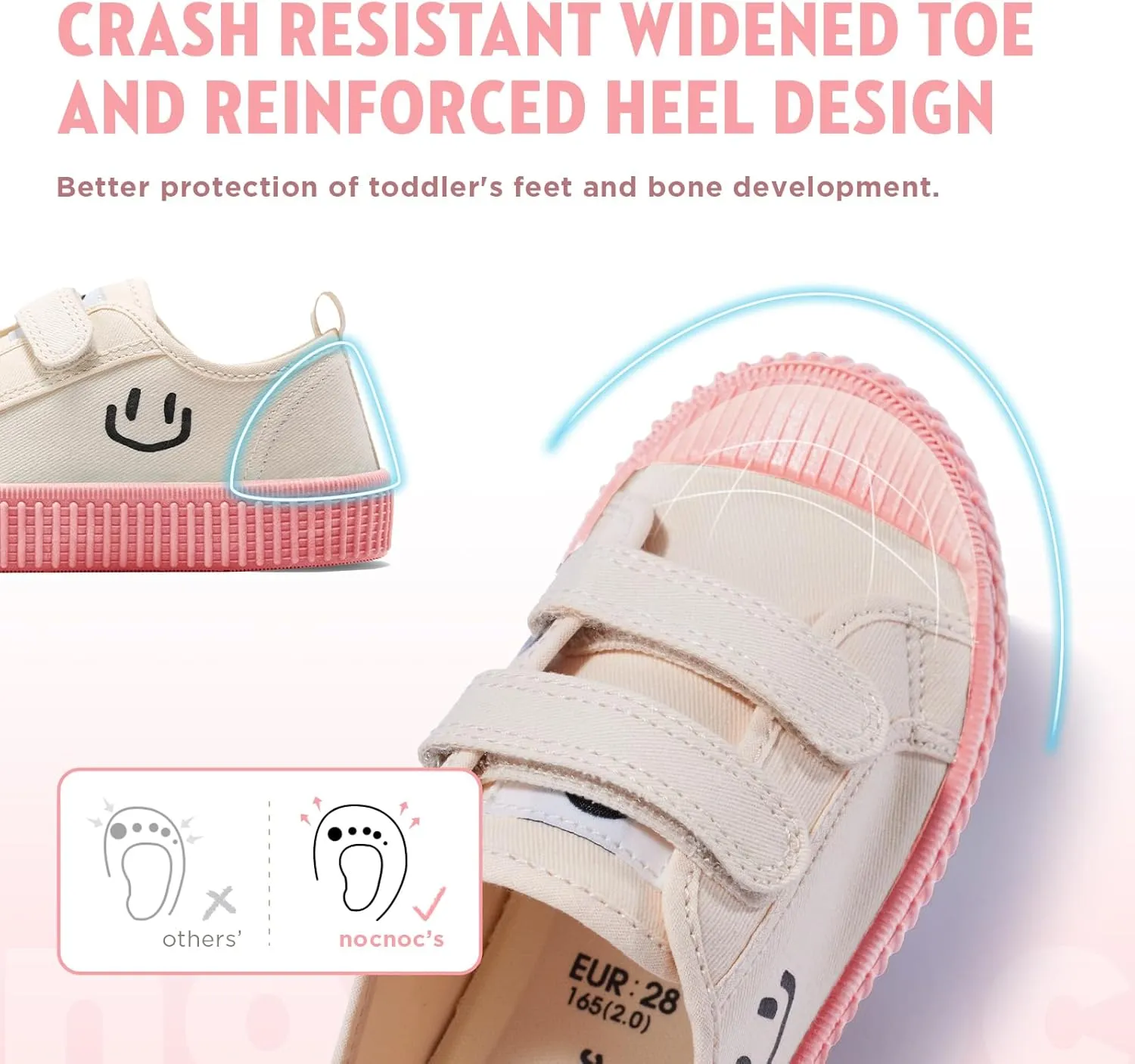 Toddler Shoes for Boys & Girls, Canvas Dual Hook and Loops Sneakers with Candy-Colored Sole