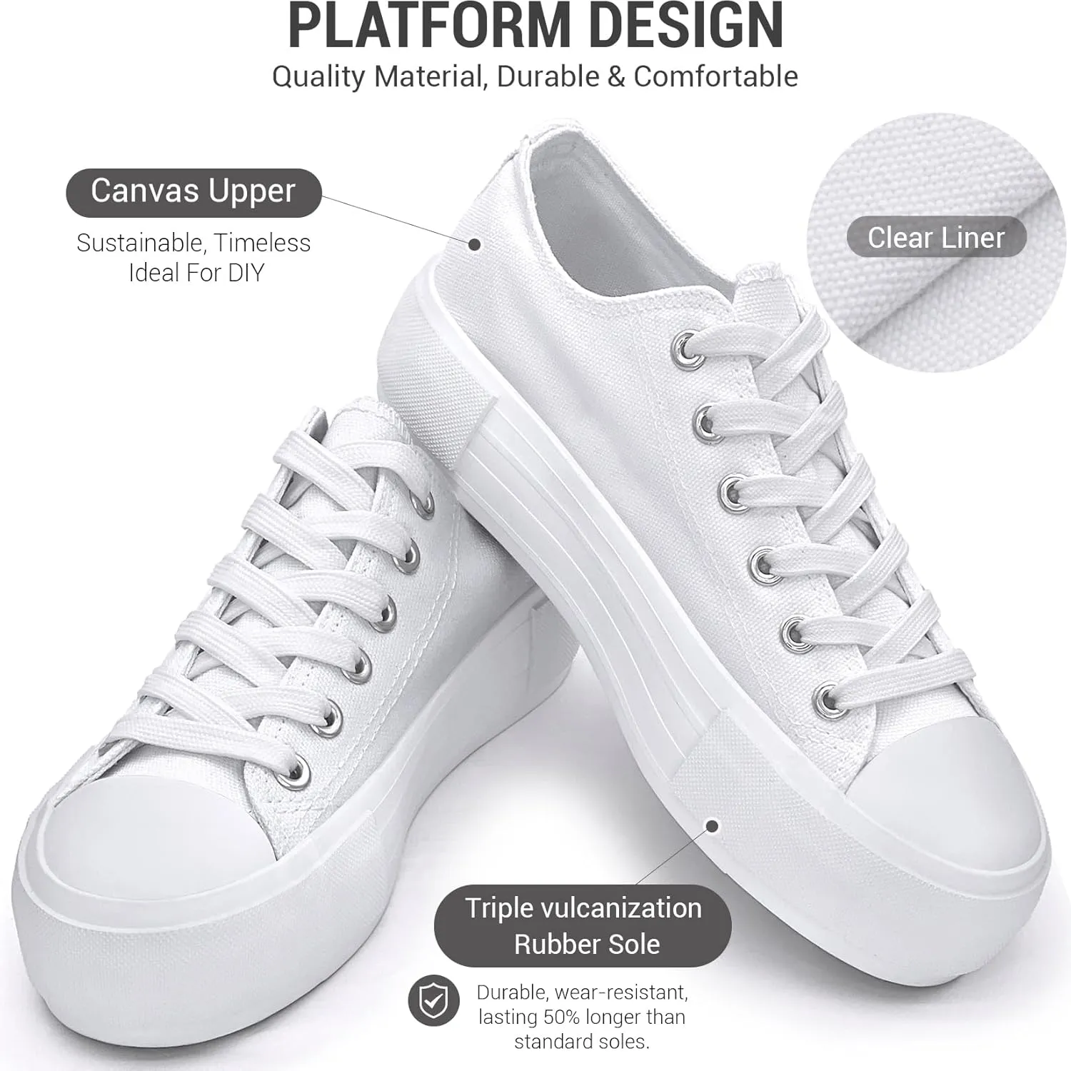 Women's Platform Sneakers 4cm Height Increase, Classic Canvas Platform Low Top Sneakers for Women and Teen Girls, Multiple Colors Fashion Trendy Cute Shoes